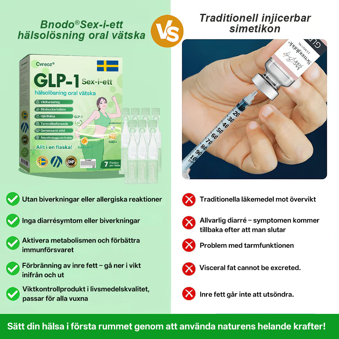 Officiell butik | CVREOZ® GLP-1 Sex-i-Ett Hälsolösning Oral Vätska (Bara en gång om dagen, synliga resultat på 7 dagar) För övervikt, hjärt- och kärlhälsa, diabetes, sömnapné, tarmhälsa, ledbesvär och mer därtill.