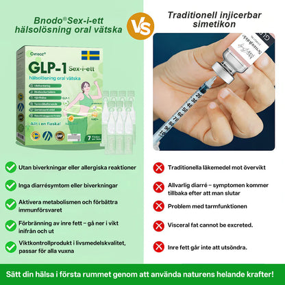 Officiell butik | CVREOZ® GLP-1 Sex-i-Ett Hälsolösning Oral Vätska (Bara en gång om dagen, synliga resultat på 7 dagar) För övervikt, hjärt- och kärlhälsa, diabetes, sömnapné, tarmhälsa, ledbesvär och mer därtill.